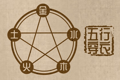 算时辰八字|算命大运流年|八字运势